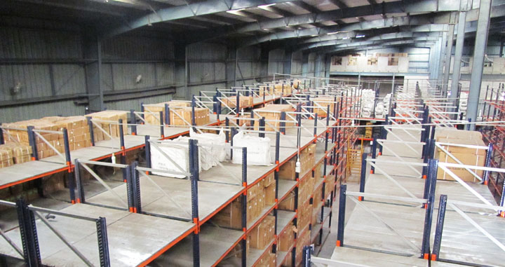 Growth Chart of Needs India